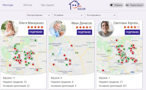 Розмістіть свою сторінку на порталі перевірених рієлторів